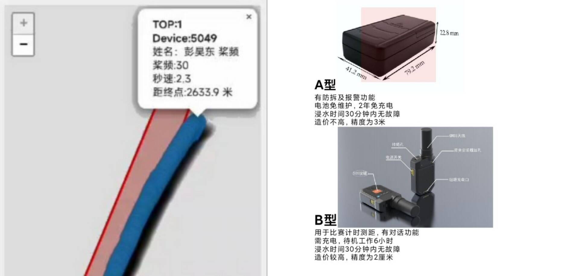皮划艇赛艇训练辅助工具